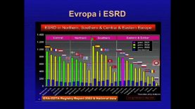 Klinička dijagnostika i briga o krvnim sudovima u predijaliznom periodu – Vimeo thumbnail